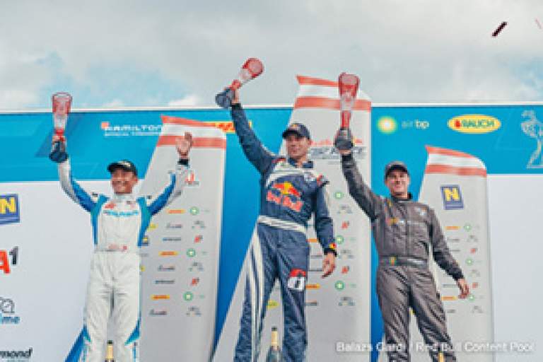 Team FALKEN's Yoshihide Muroya Places 2nd in the Sixth Race of Red Bull Air Race World Championship 2018